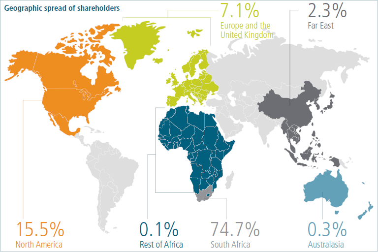 Geographic spread of shareholders [map]