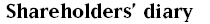 Shareholders� diary