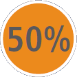Key indicators